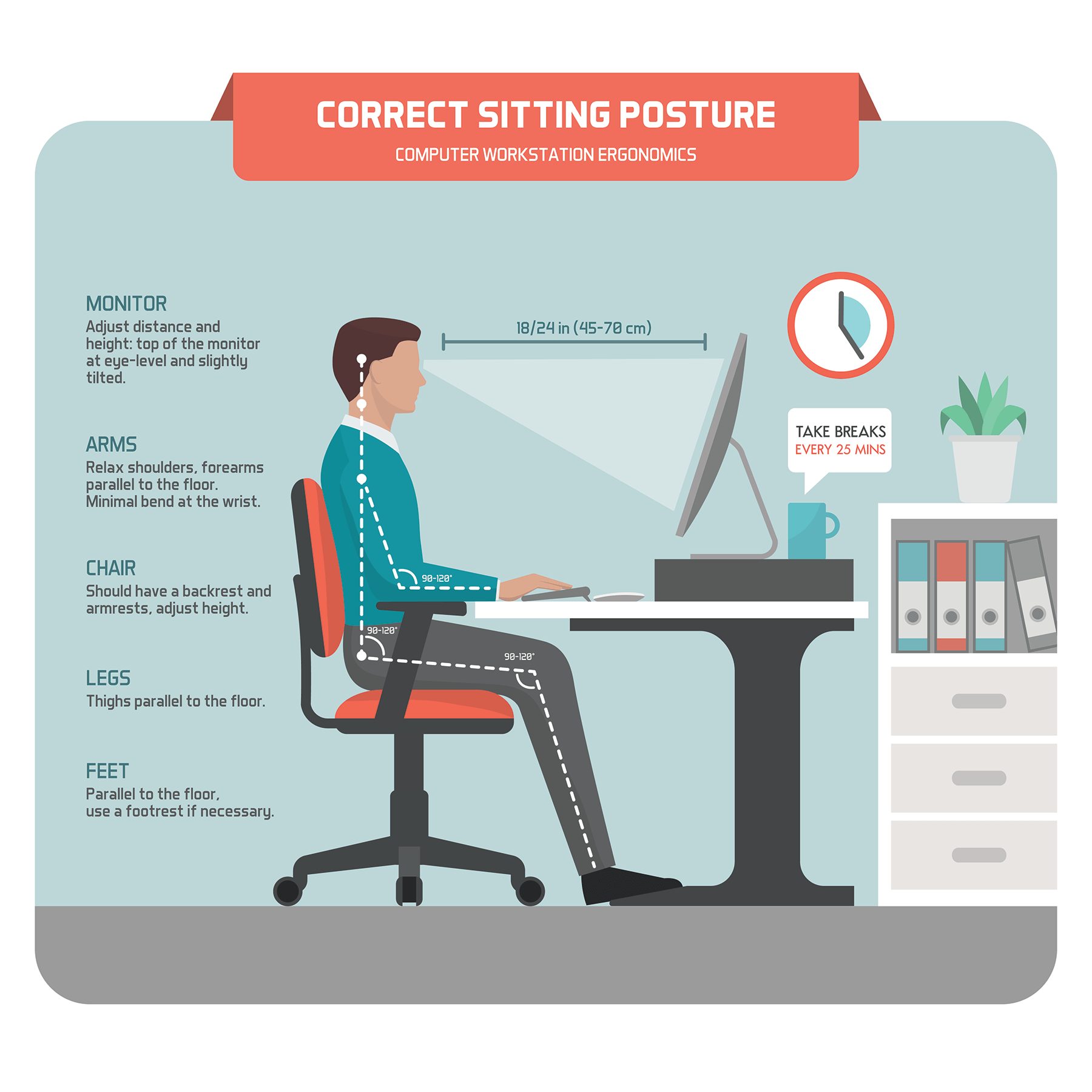 How to Sit Properly - Desk Ergonomics 